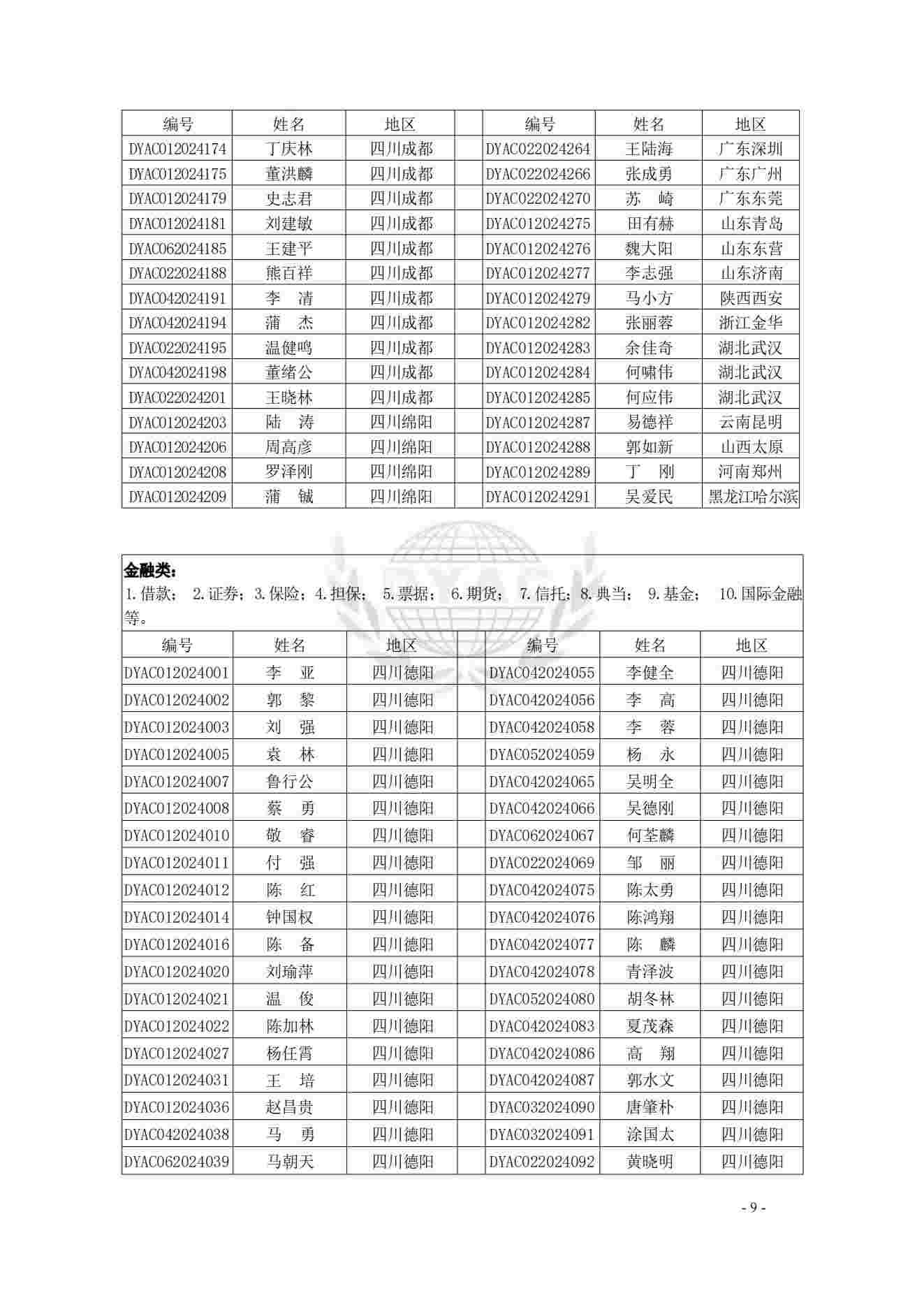 仲裁员名册(第六届2024.7.8)_07(1).jpg