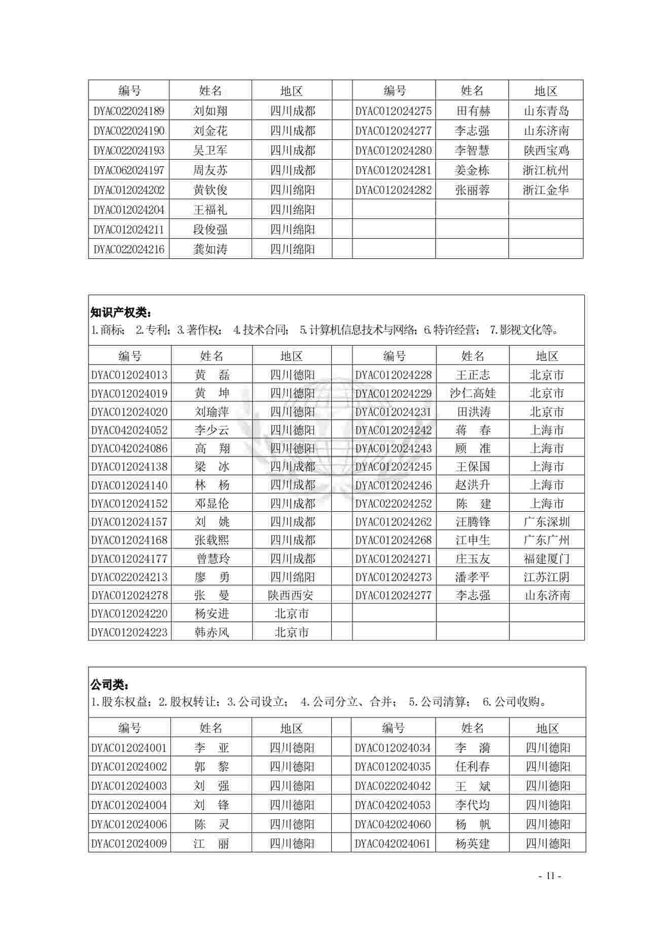 仲裁员名册(第六届2024.7.8)_09(1).jpg