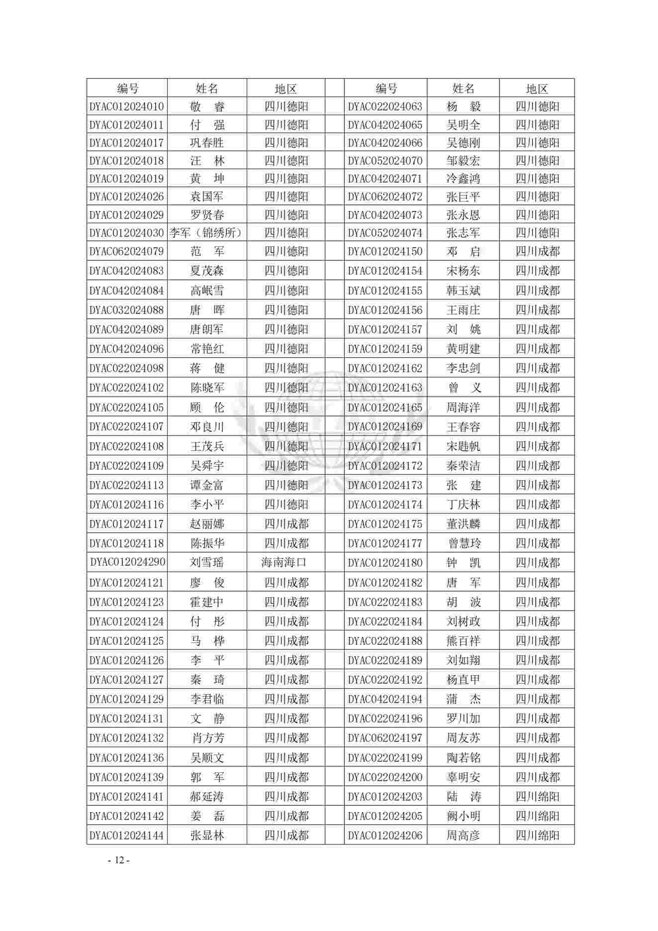仲裁员名册(第六届2024.7.8)_10(1).jpg